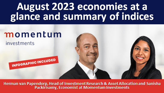 August 2023 economies at a glance and summary of indices