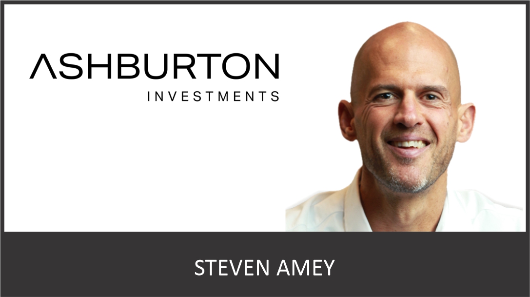 Black Friday: 4 shopper types and the habits that can help them get ahead